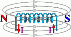 17張經(jīng)典動(dòng)態(tài)圖為您JR電機(jī)解析電動(dòng)機(jī)運(yùn)行原理。